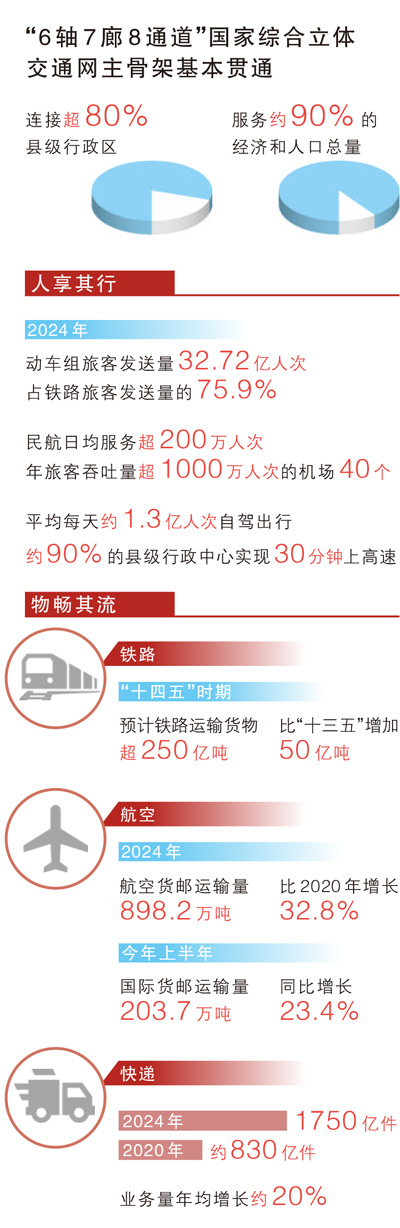微扑克下载