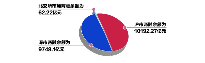 微扑克下载