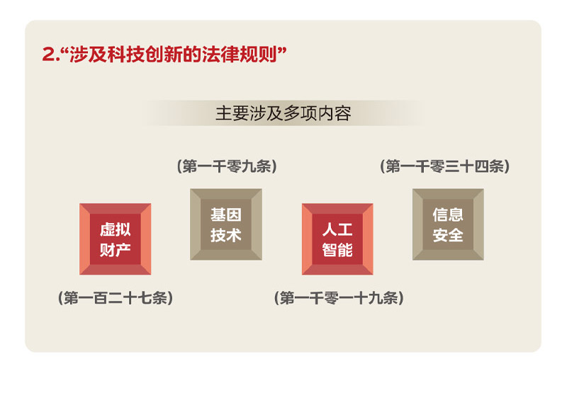 微扑克下载