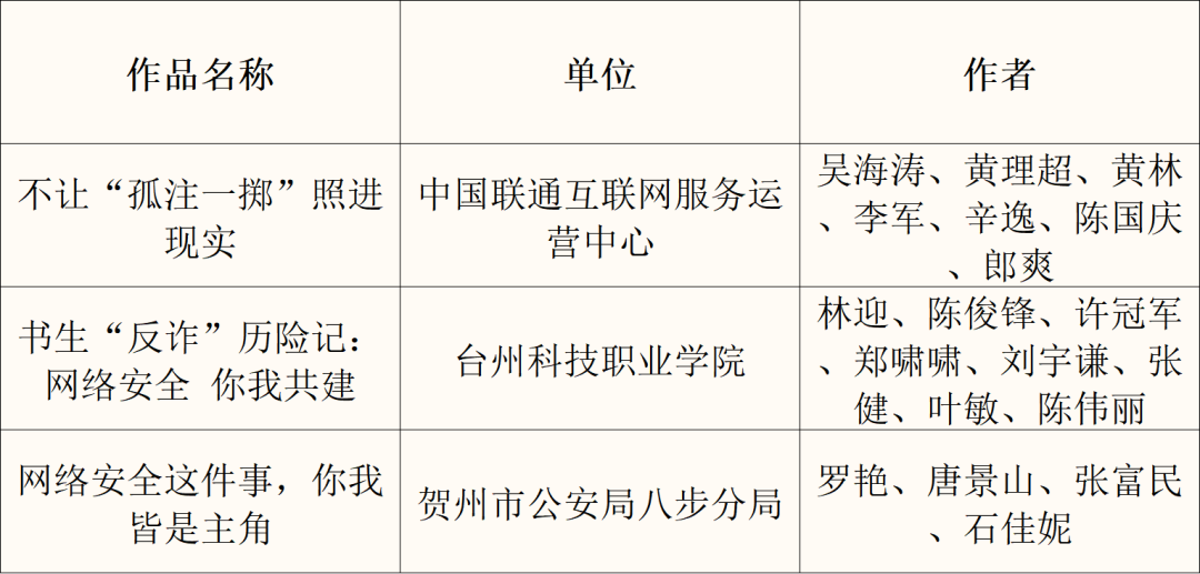 微扑克下载