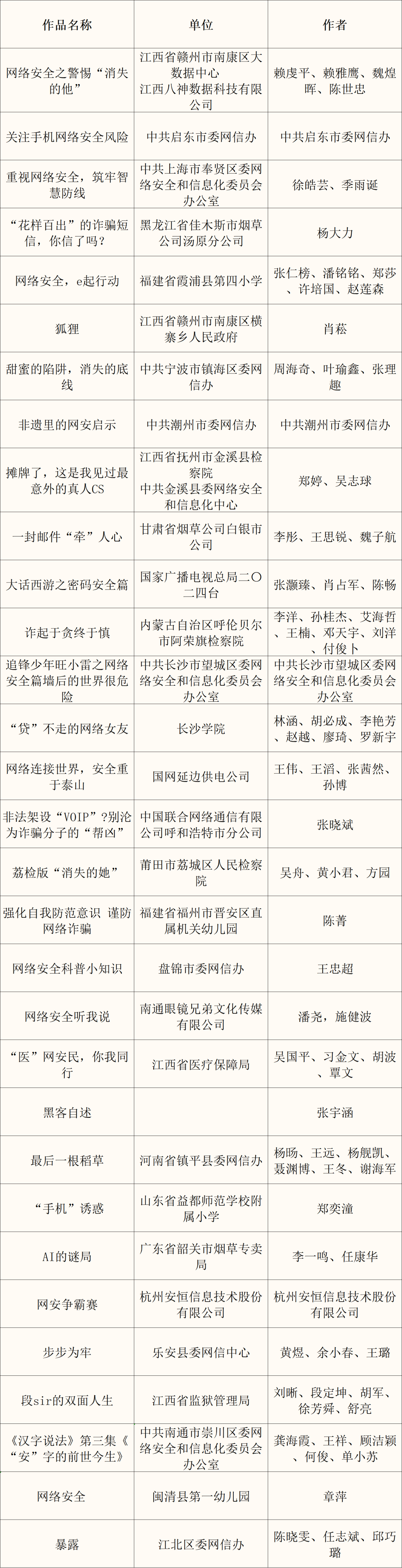 微扑克下载