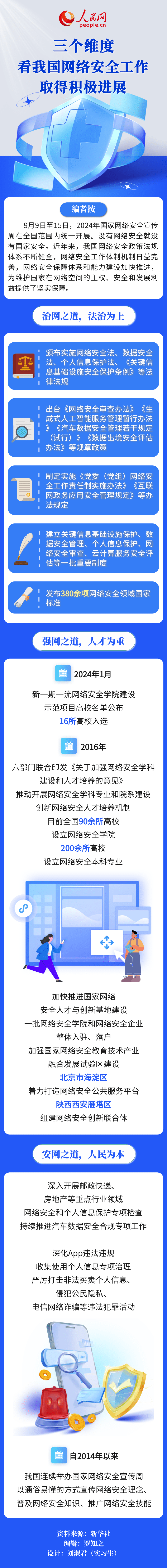微扑克下载