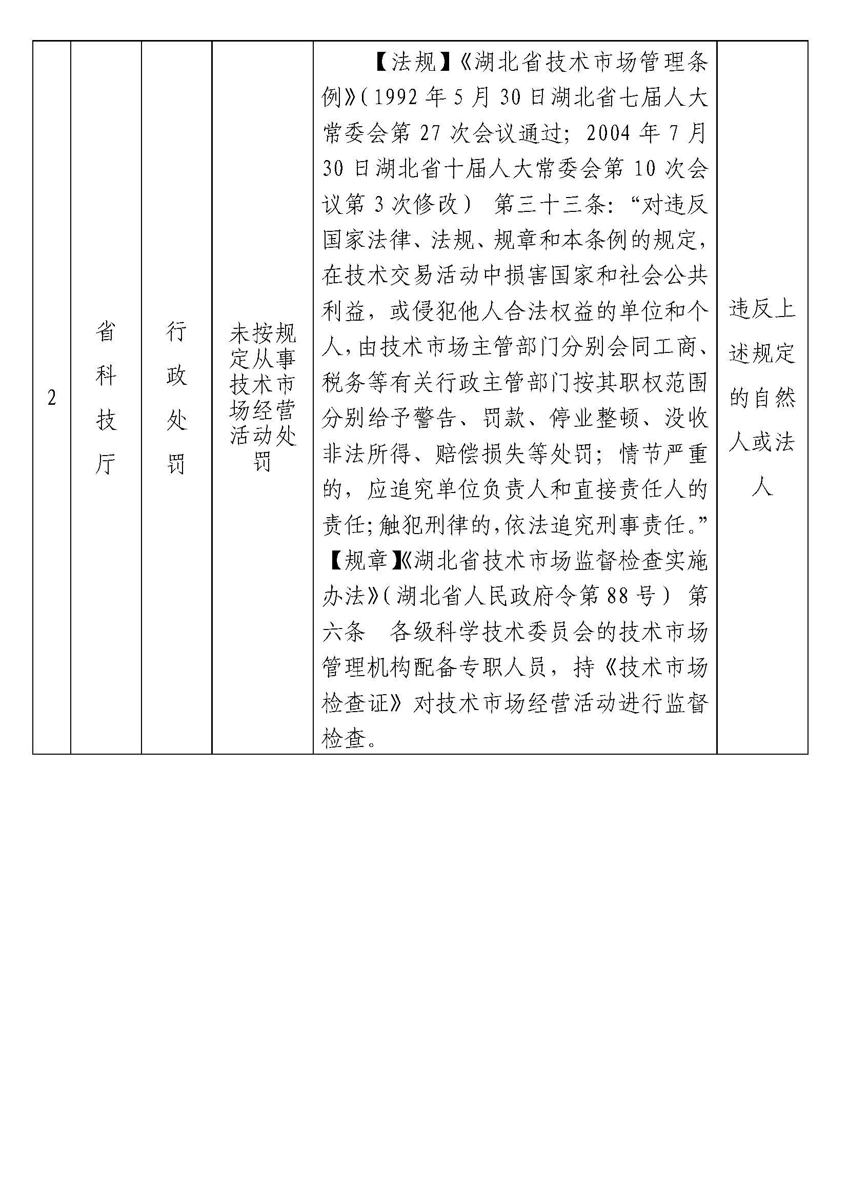 微扑克下载
