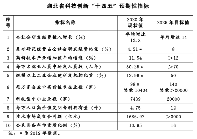 微扑克下载