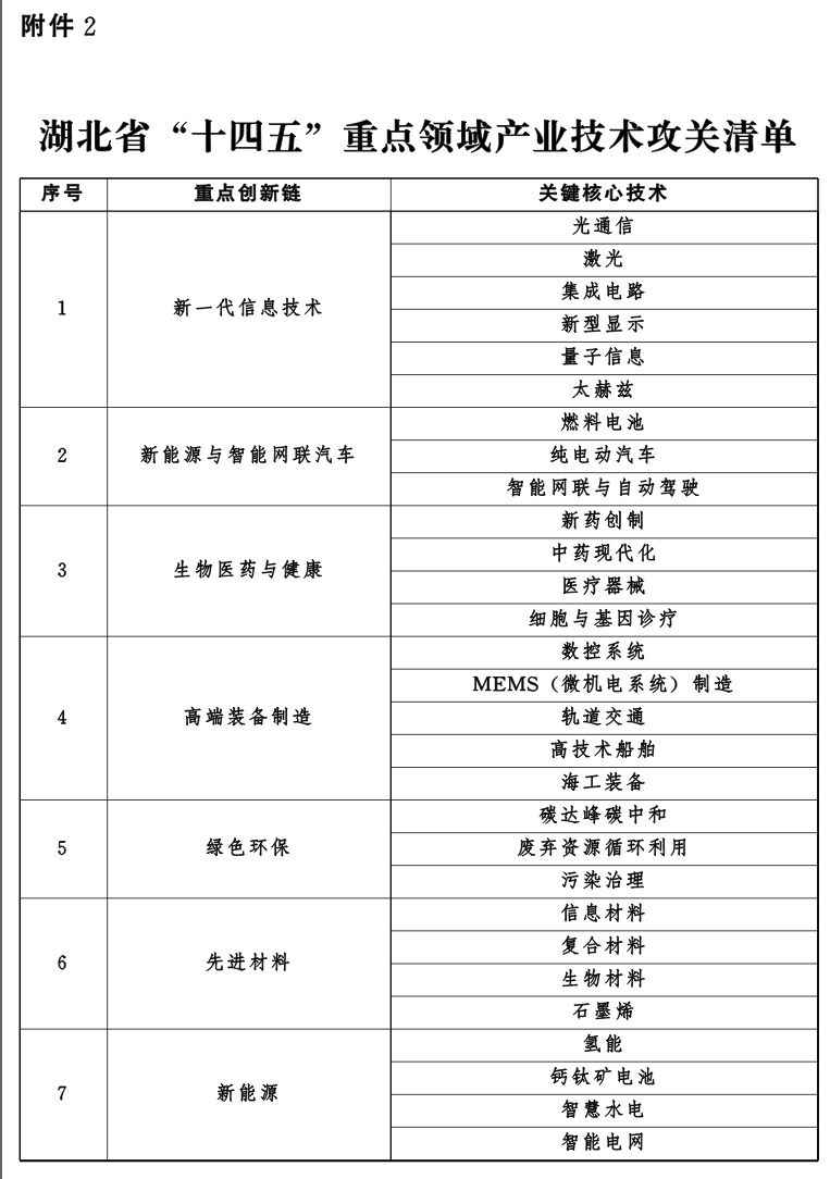 微扑克下载