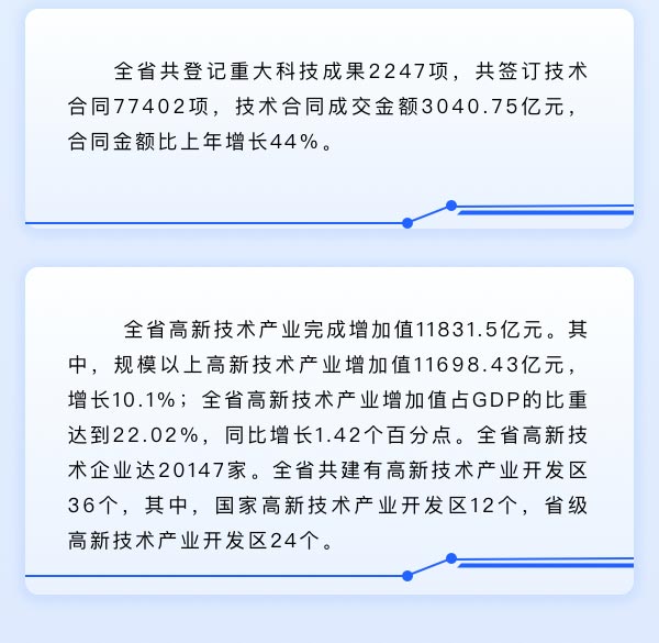 微扑克下载
