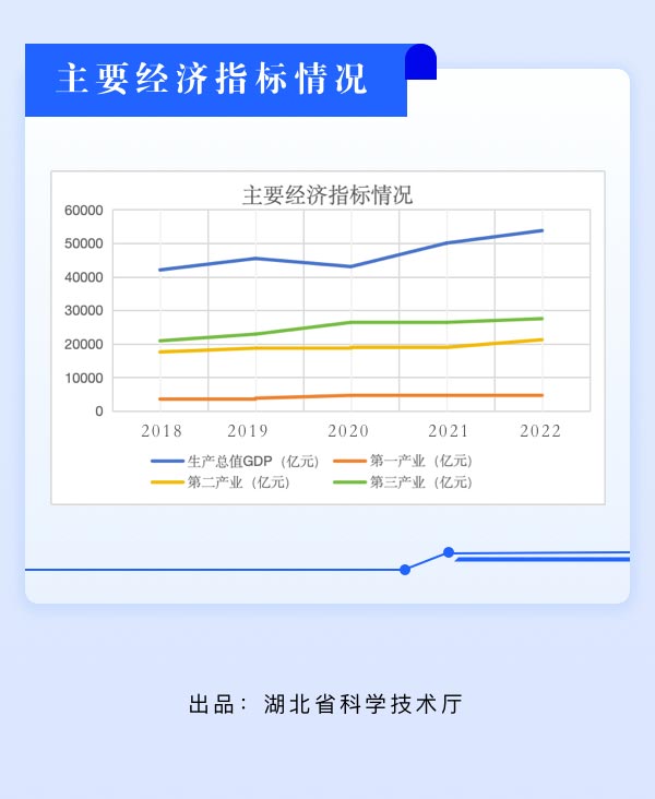 微扑克下载