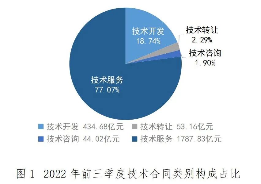 微扑克下载
