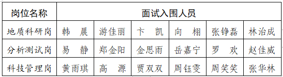 微扑克下载