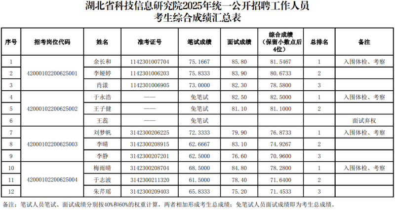 微扑克下载