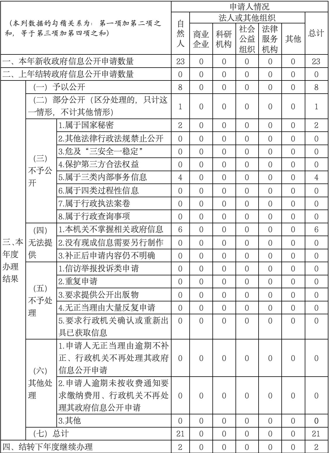 微扑克下载