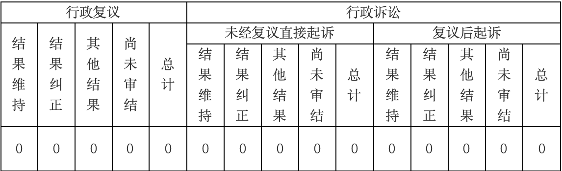 微扑克下载