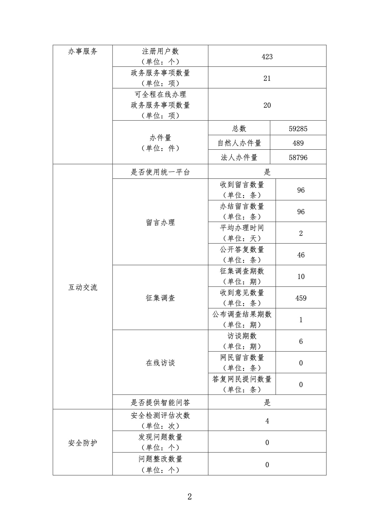 微扑克下载