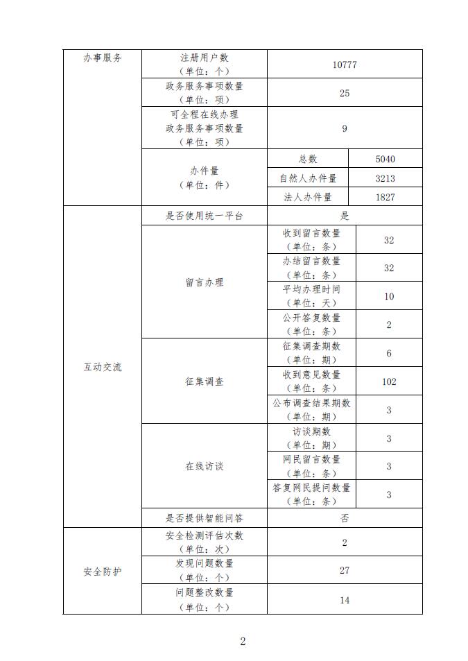 微扑克下载