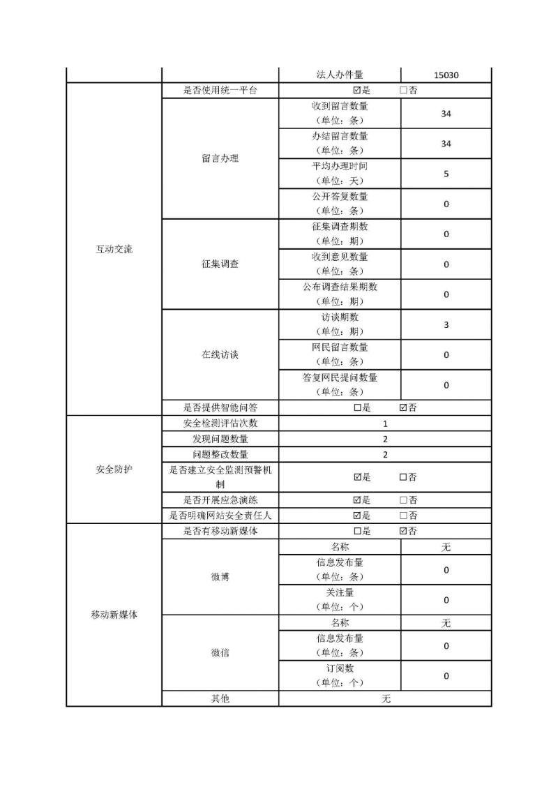 微扑克下载