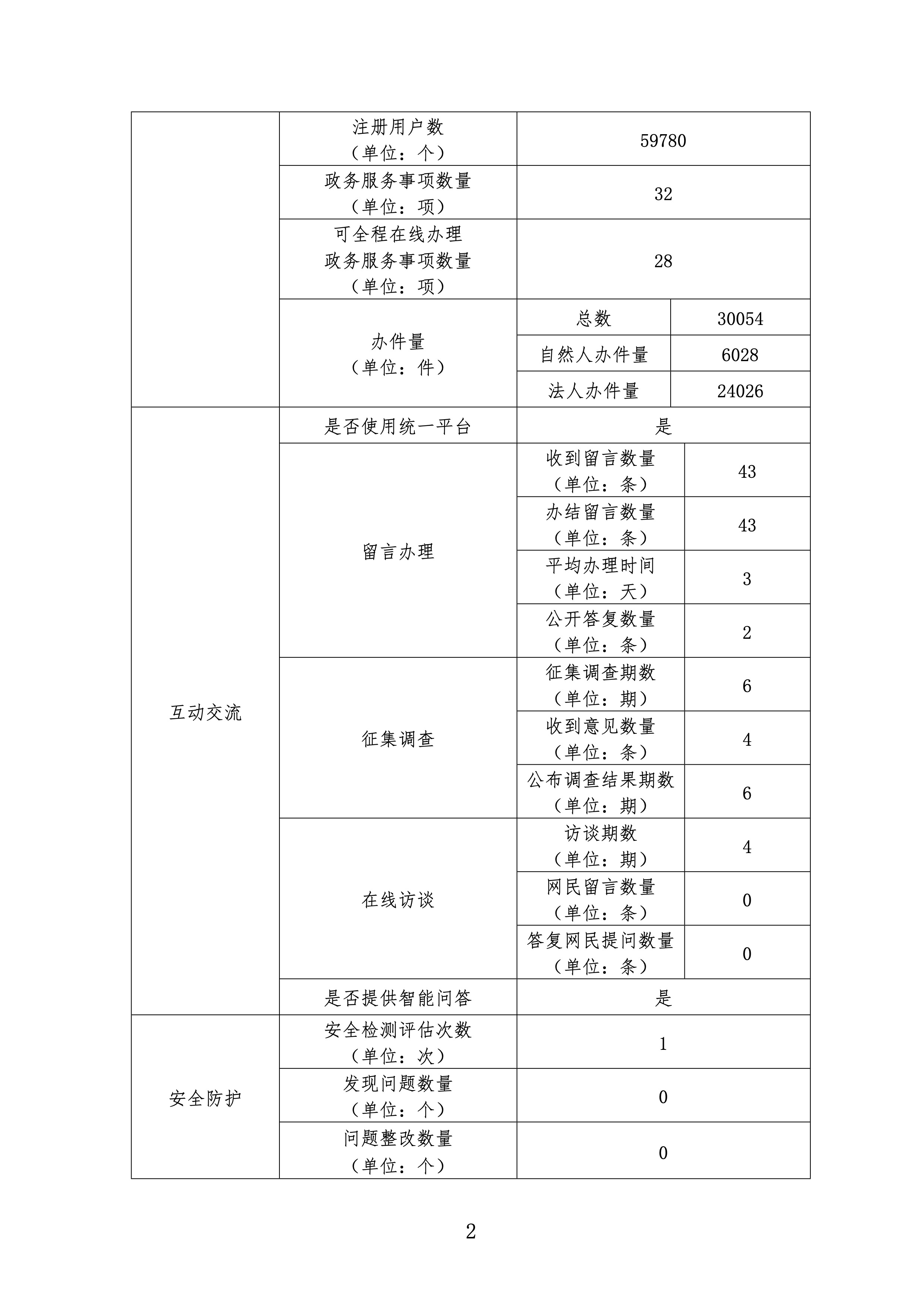 微扑克下载