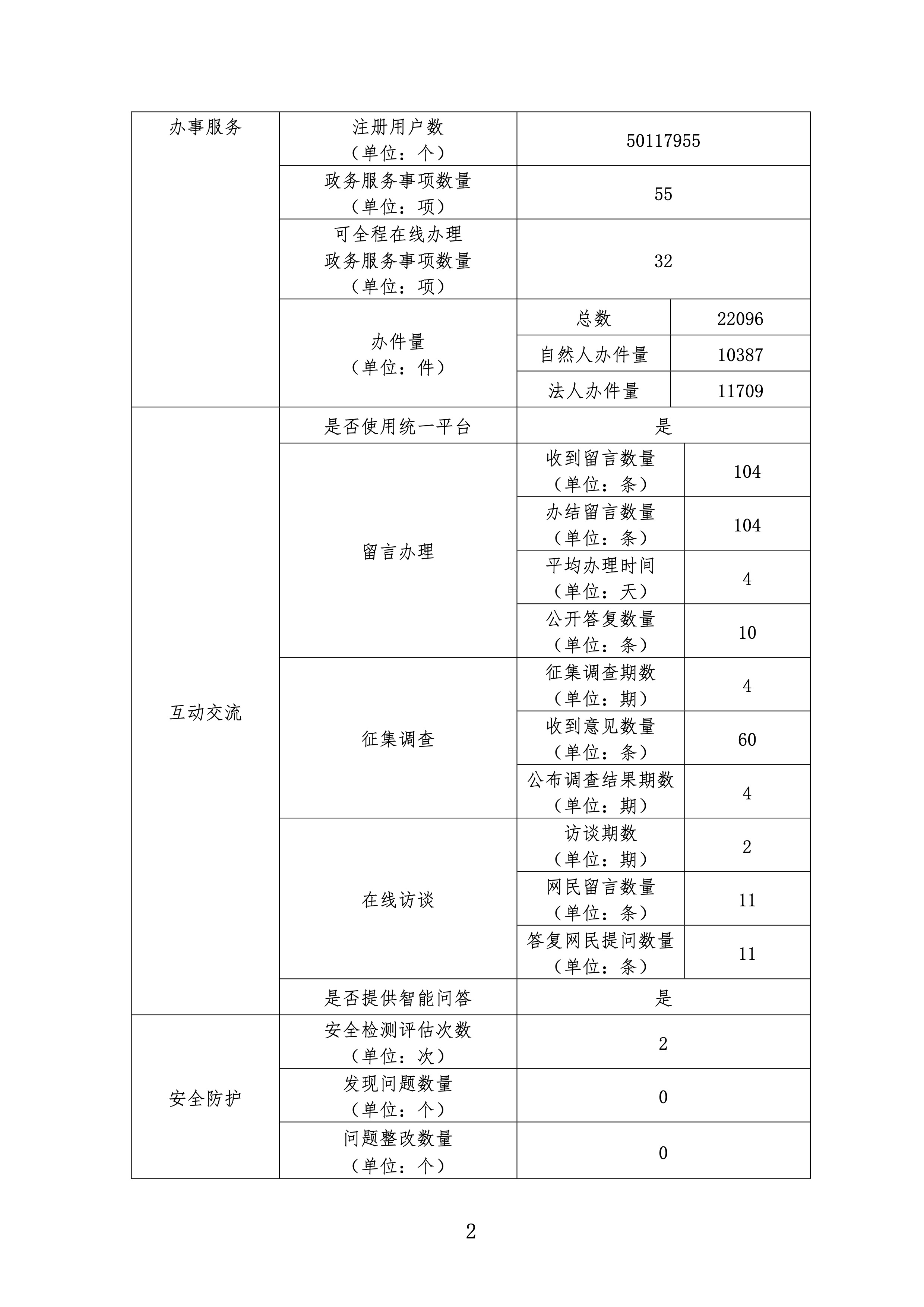 微扑克下载